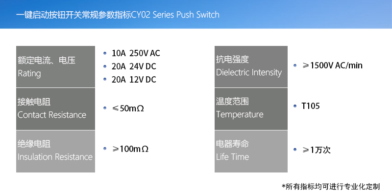 產(chǎn)品指標(biāo)(一鍵啟動(dòng)按鈕開關(guān)版本)001