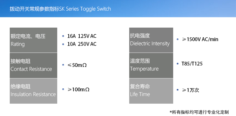 產(chǎn)品指標(biāo)(撥動(dòng)開關(guān)版本)002