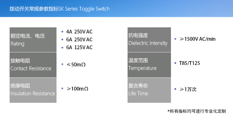 產(chǎn)品指標(biāo)(撥動(dòng)開關(guān)版本)004