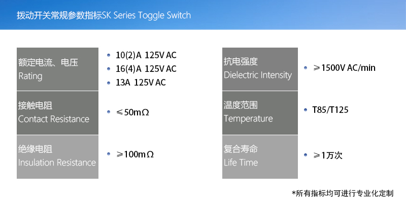 產(chǎn)品指標(biāo)(撥動(dòng)開關(guān)版本)003